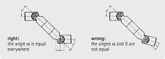 einbau_wellengelenk_eng_2