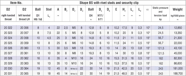 table_angle_joints_bs_01