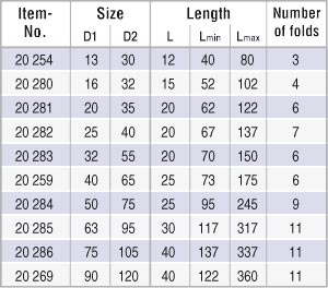 table_folding_bellows_gw