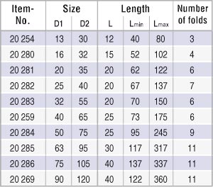 table_folding_bellows_gw