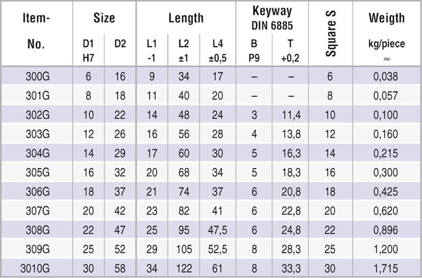 table_universal_joint_808_bracket