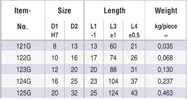 table_universal_joint_808g_d_play