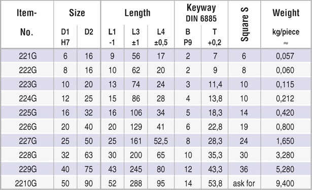 table_universal_joint_808g_hd