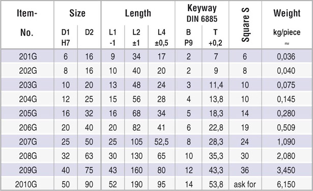 table_universal_joint_808g_hs