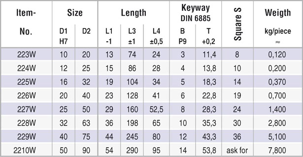 table_universal_joint_808w_hd