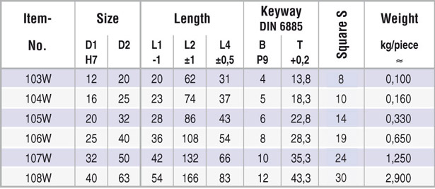 table_universal_joint_808w_s_01